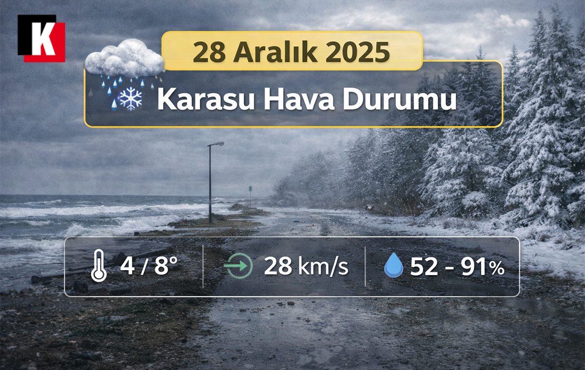 28 Aralık 2025 Karasu hava durumu tahmini, yağışlı ve rüzgarlı hava bekleniyor