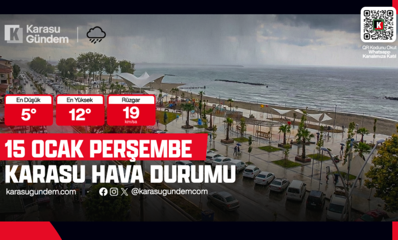 15 Ocak 2026 Karasu Hava Durumu