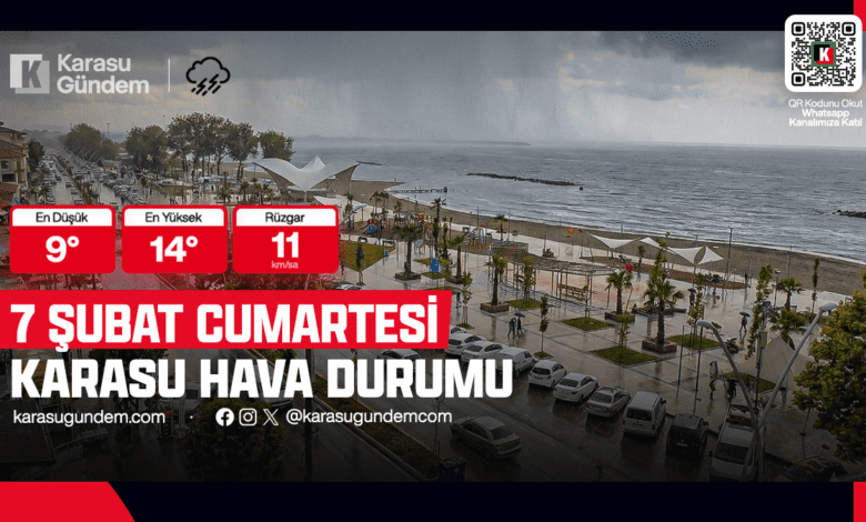7 Şubat Karasu Hava Durumu: Cumartesi Yağmur Var Mı?