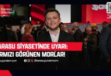 Bahtiyar Yaşar'ın Karasu Gündem için kaleme aldığı Kırmızı Görünen Morlar başlıklı, CHP ve siyaset konulu köşe yazısı.