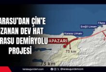 Karasu Demiryolu Projesi TOBB'da Masaya Yatırıldı