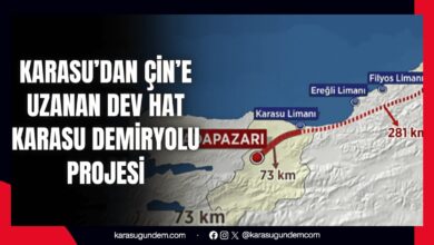 Karasu Demiryolu Projesi TOBB'da Masaya Yatırıldı